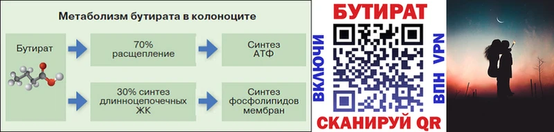 БУТИРАТ бутик  где найти   Гагарин 